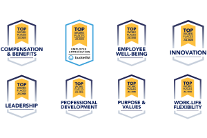 Harford Mutual Insurance Group Wins Eight 2026 Top Workplaces Culture Excellence Awards